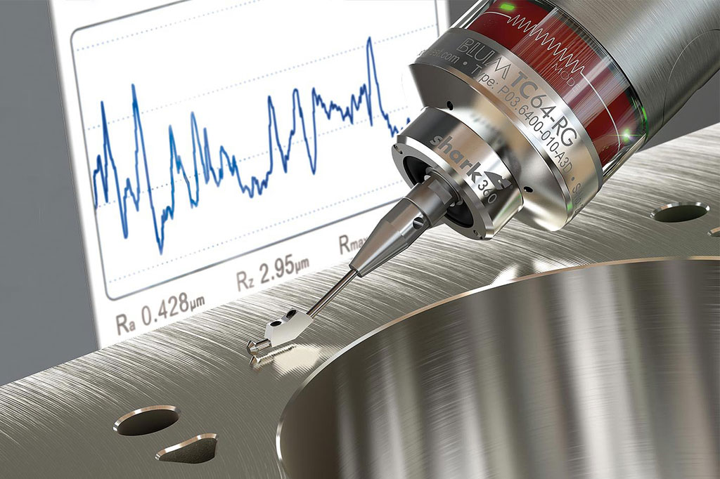 Surface Roughness